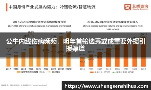 狗万max官网